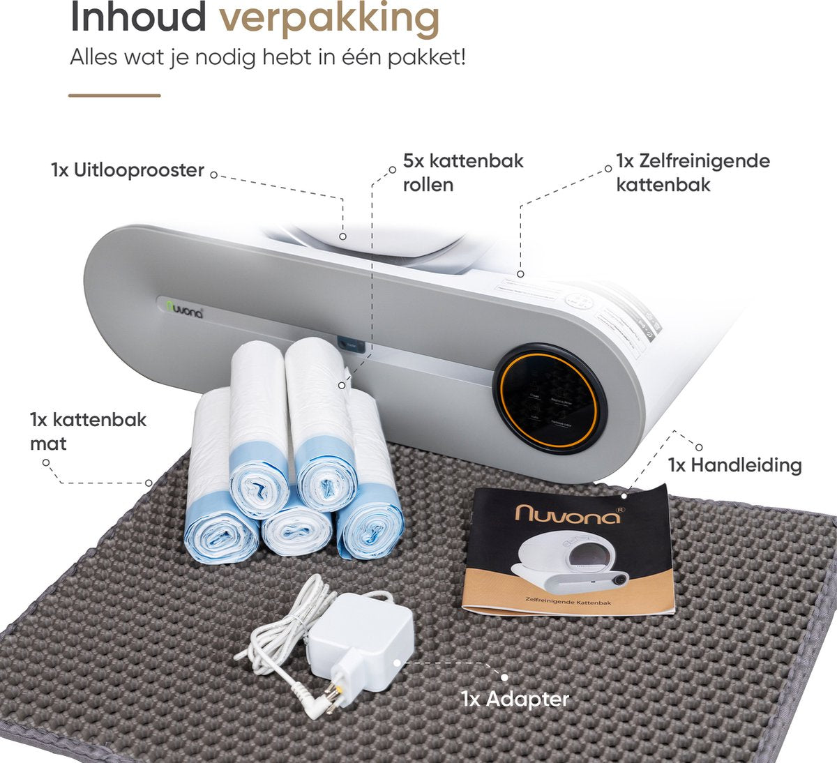 LumoClean – De Slimme Zelfreinigende Kattenbak - Lumoraa