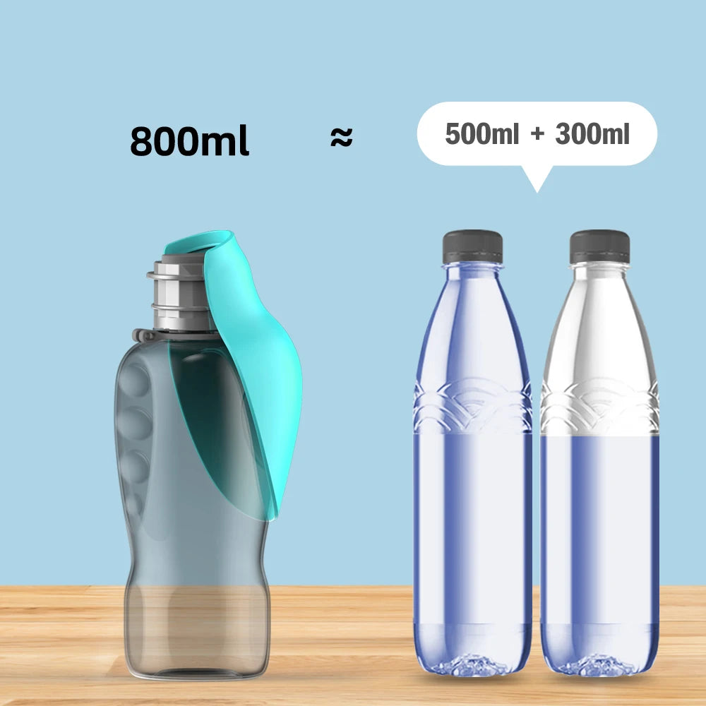 umoraa™ 800ML Draagbare Drinkfles voor Honden – Hydratatie Altijd en Overal