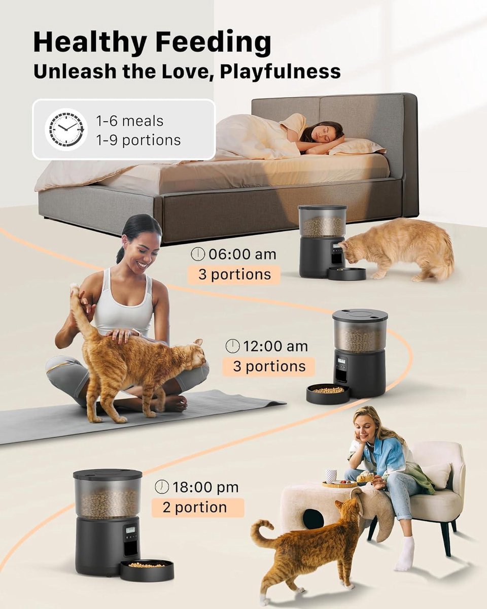 LumoFeeder – Slimme Voederautomaat 4L voor Honden en Katten - Lumoraa
